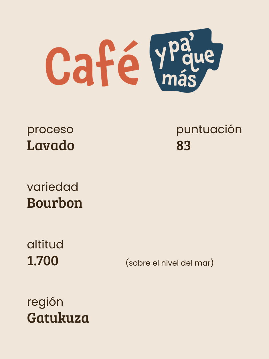 Burundi Gatukuza