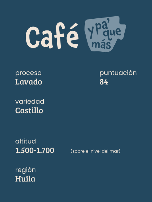 Colombia Huila Descafeinado Al Agua